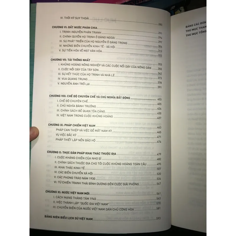 Lịch sử Việt Nam 730597