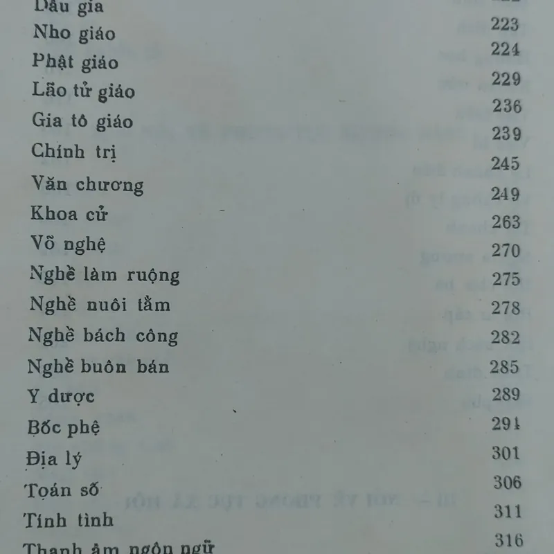 PHONG TỤC VIỆT NAM  565059