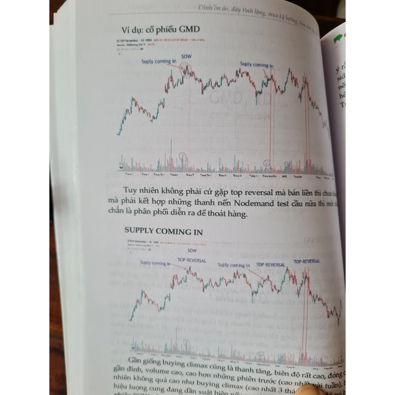 Trọn bộ tài liệu "trading nghế đỉnh cao" 526197