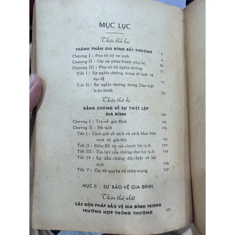 Dân luật lược giảng - Vũ Văn Mẫu  757791