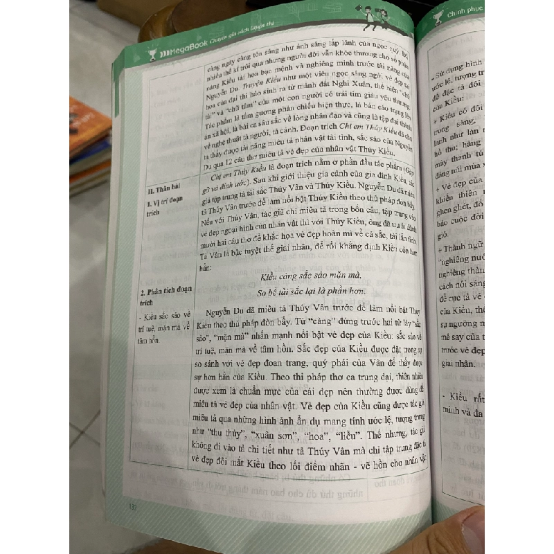 Chinh phục đề thi vào 10 môn Văn - Đỗ Thị Thu Hà 497849