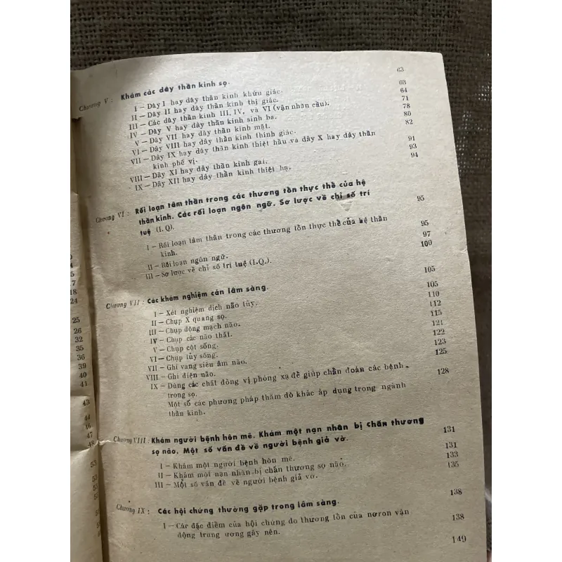 Khám lâm sàng thần kinh- Lê Xuân Trung - 150 trang khổ lớn 857124