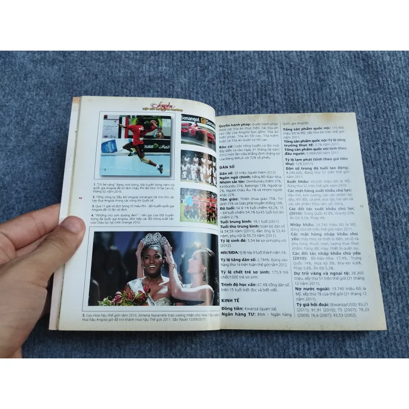 ANGOLA: MỘT ĐẤT NƯỚC PHI THƯỜNG 568077