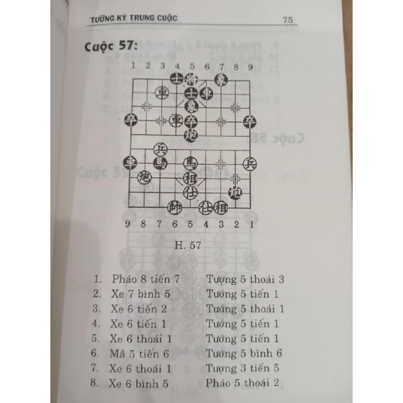 Cẩm nang cờ tướng trung cuộc - Kỳ Anh biên dịch 540130