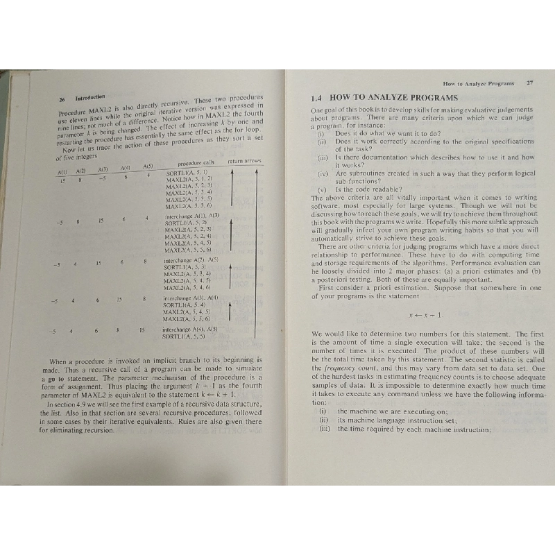 Fundamentals of data structures 779052