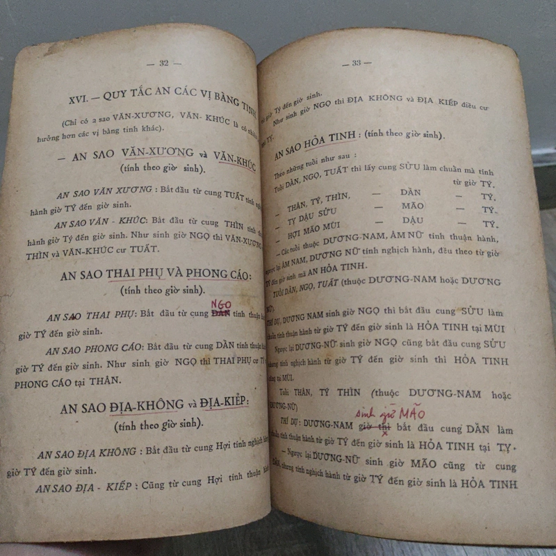 Tử Vi Đẩu Số - Phương Pháp Thực Hành Chấm Số Tử Vi - Nguyễn Văn Toàn, Túy Lang 528195