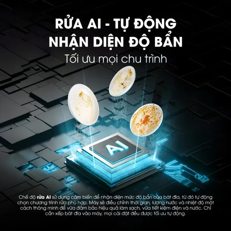 Máy rửa bát Kalite UltraWash Pro 5 tay phun, chứa 15-17 bộ chén đĩa, siêu tiết kiệm 697032