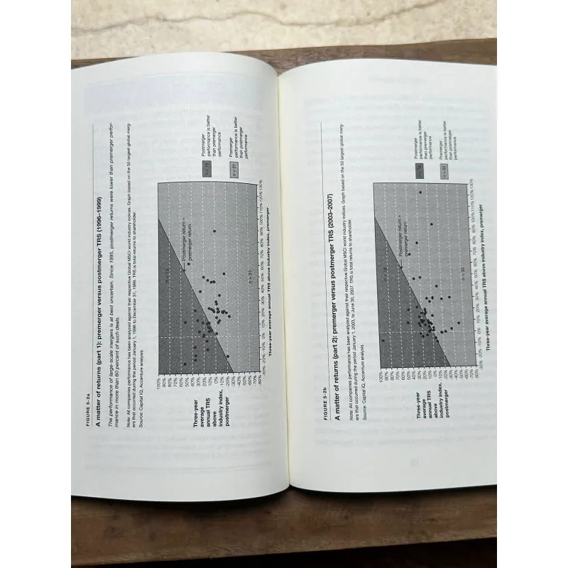 Jumping the S-Curve - Paul Nunes & Tim Breene 734637
