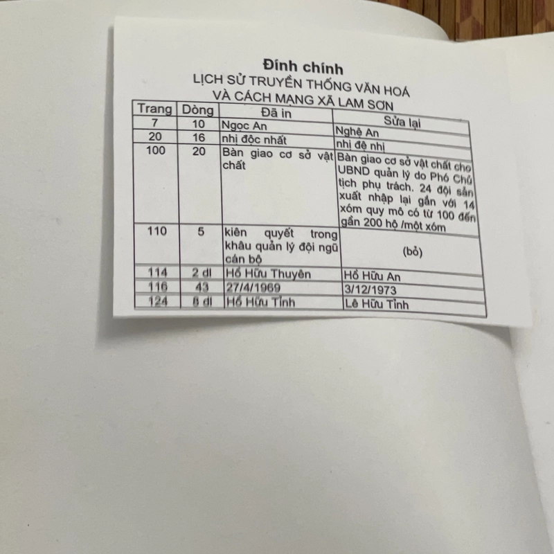 Lịch sử truyền thống văn hoá và cách mạng xã Lam Sơn 545753