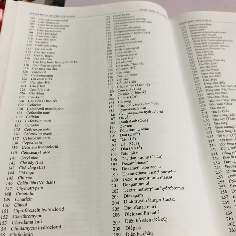 DƯỢC ĐIỂN VIỆT NAM  564345