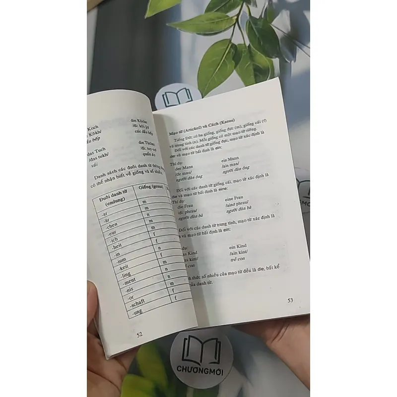 Tiếng Đức cho người mới bắt đầu - Lê Minh Cẩn 688496