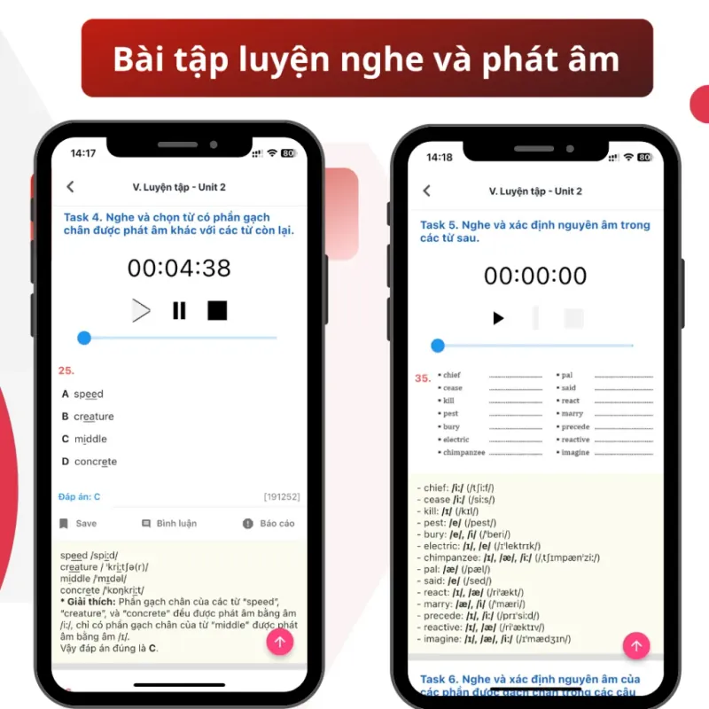 Tự học phát âm Tiếng Anh - Nền tảng kỹ năng đọc 795793