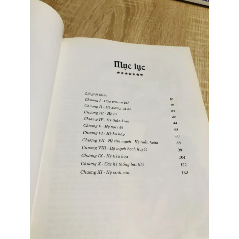 GIẢI PHẪU HỌC 2000 1013039