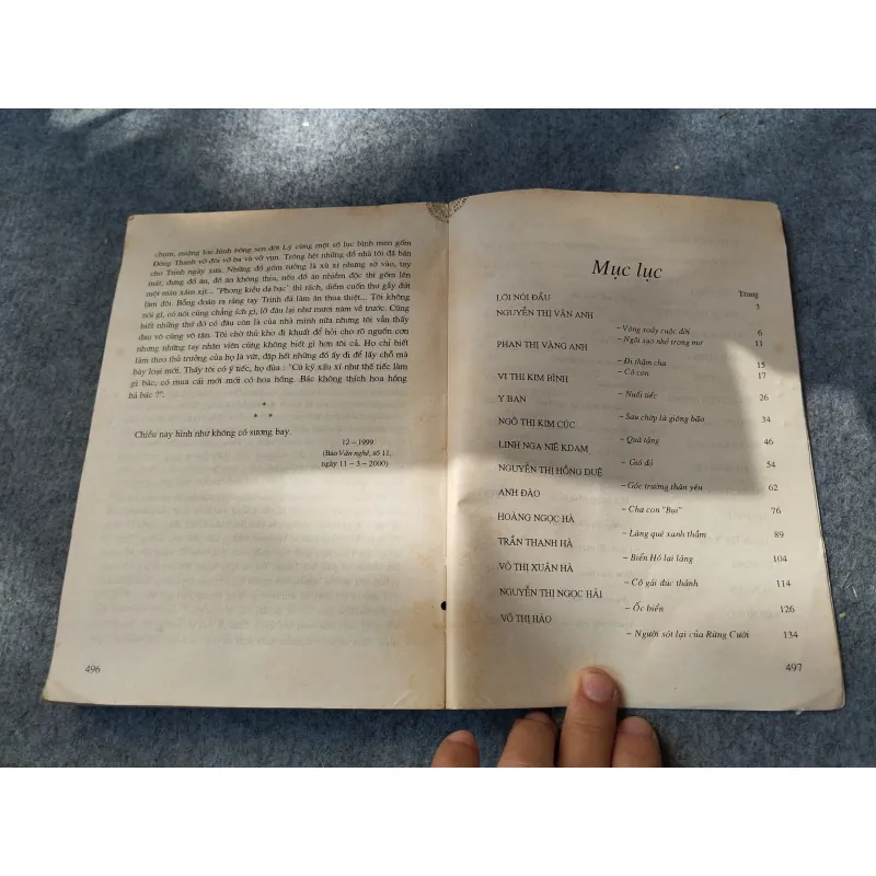 TRUYỆN NGẮN CỦA CÁC NHÀ VĂN NỮ VIỆT NAM 719933