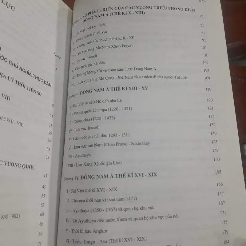 Lịch sử ĐÔNG NAM Á 599855