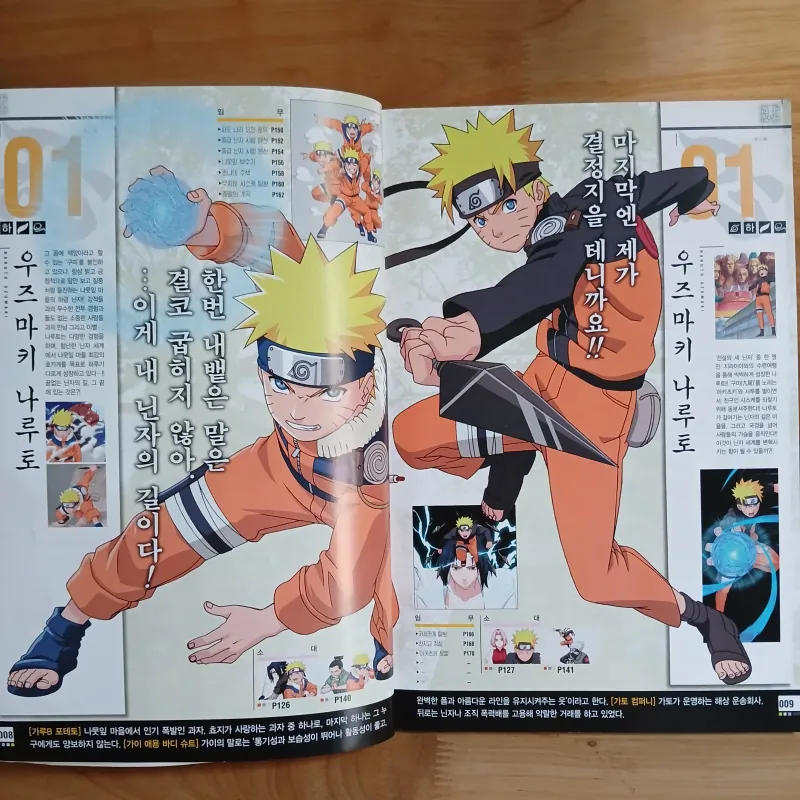 Tuyển Tập Tranh Naruto (Naruto Artbook) - Masashi Kishimoto 1026175