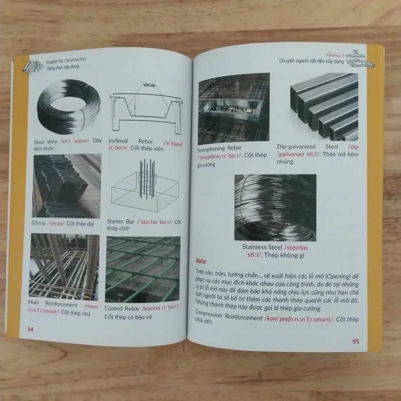 Tiếng Anh Xây Dựng English For Construction 602595