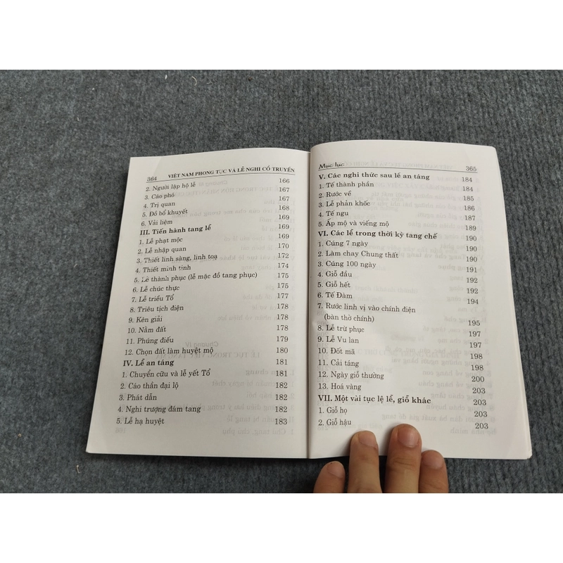 PHONG TỤC & LỄ NGHI CỔ TRUYỀN VIỆT NAM 472238