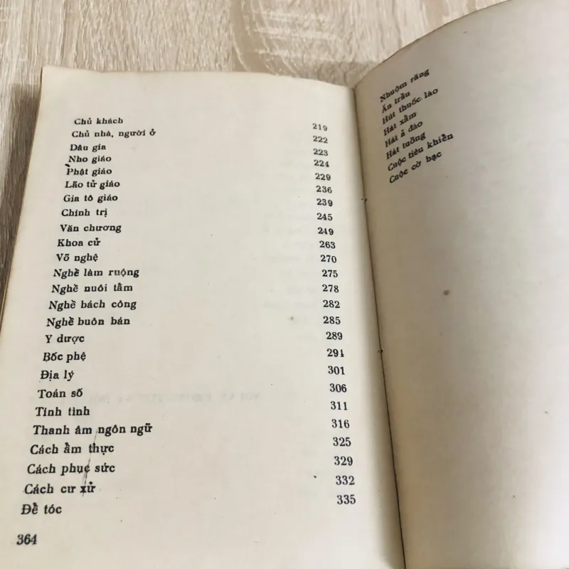 VIỆT NAM PHONG TỤC ( Phan Kế Bính) 957289