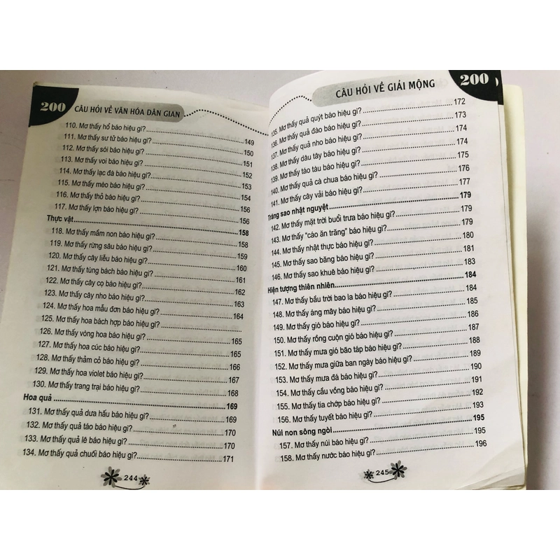 200 CÂU HỎI VỀ GIẢI MỘNG - 247 trang, nxb: 2012 336638