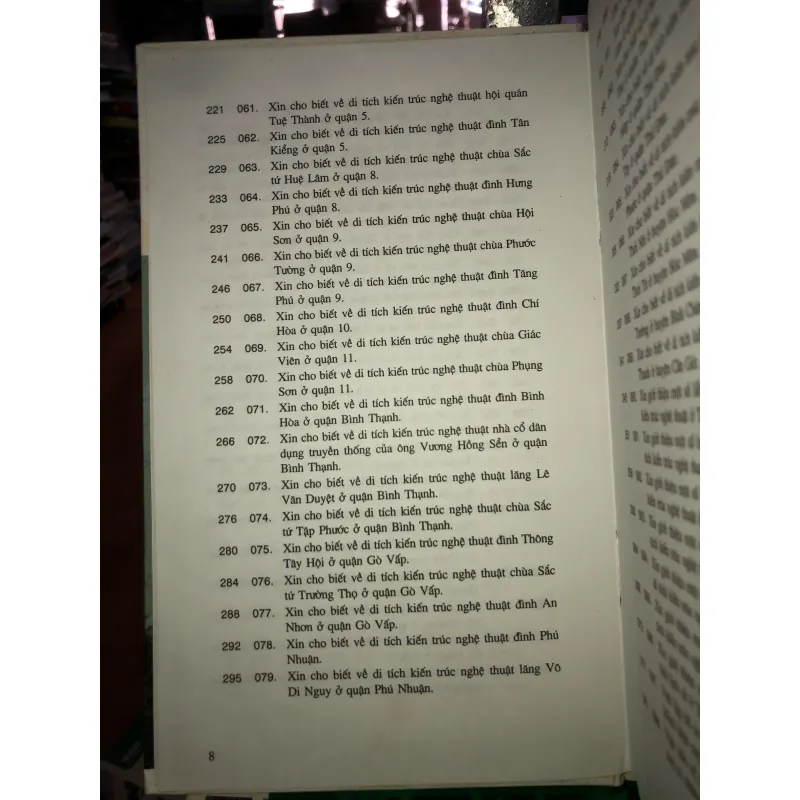 100 câu hỏi đáp về Gia Định-Sài Gòn TP. Hồ Chí Minh-Di tích lịch sử-văn hoá ở TP. HCM 785823