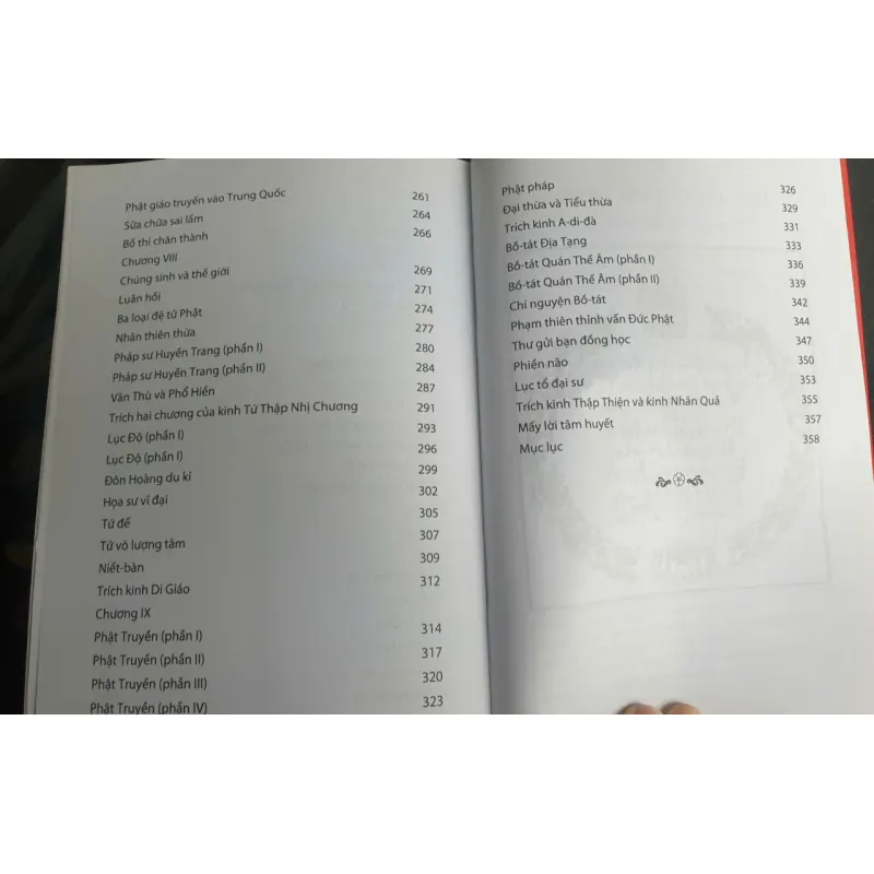 Phật Học Thiếu Nhi 694546