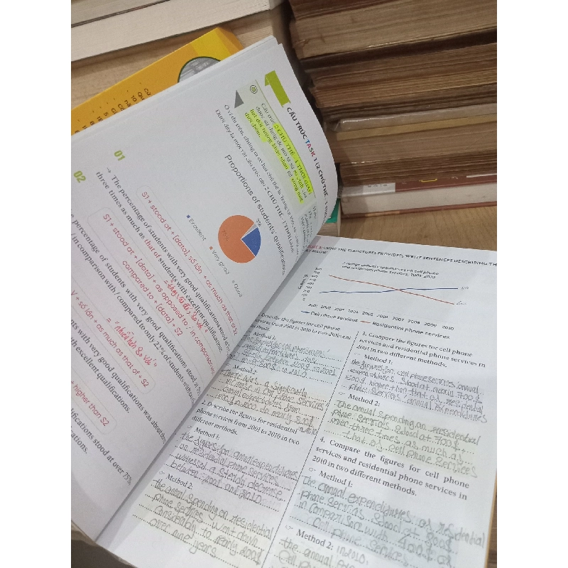 IELTS Writing Journey: From basics to band 6.0 - Nhiều tác giả 754857