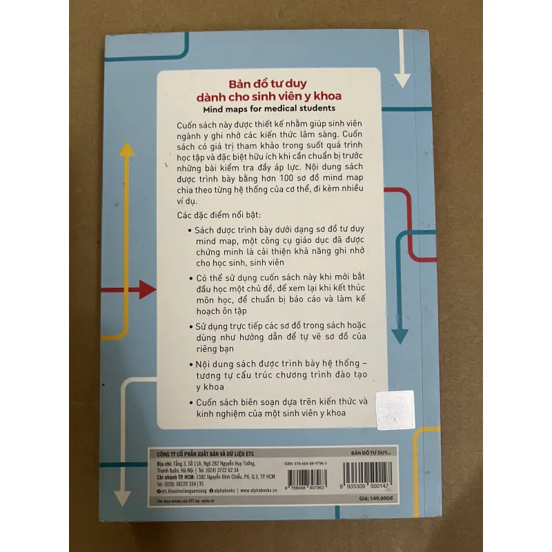 Bản đồ tư duy 1022569