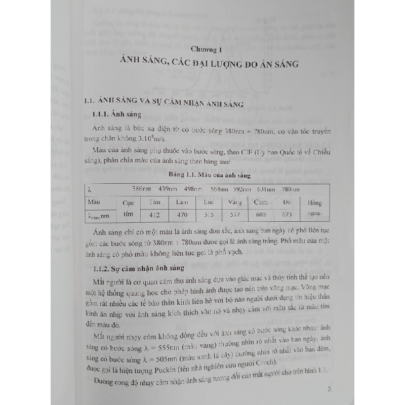 Kỹ thuật chiếu sáng - Đỗ Như Ý 478928