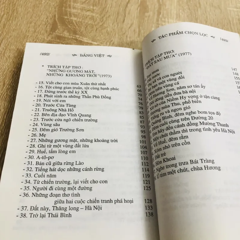 BẰNG VIỆT TÁC PHẨM CHỌN LỌC  970478