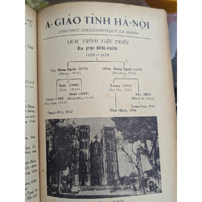 NIÊN GIÁM 1964 - VIỆT NAM CÔNG GIÁO 191945