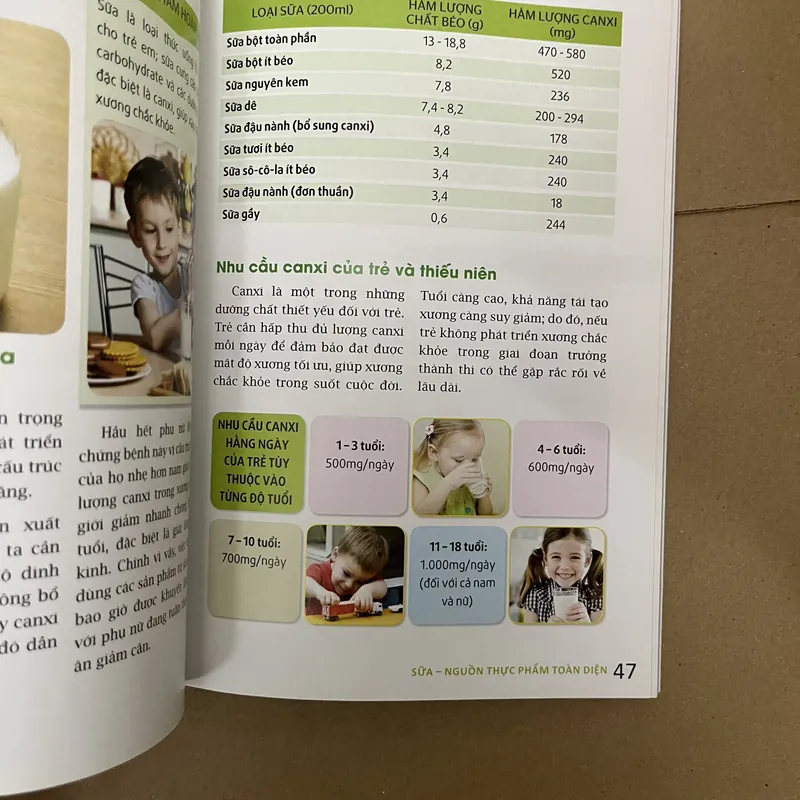 Ăn uống thông minh 569590