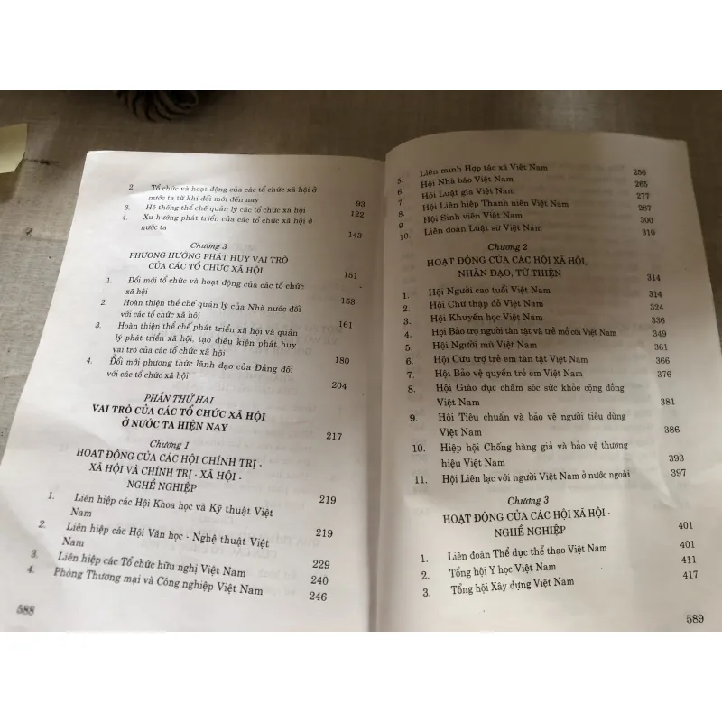 Vai trò của các tổ chức xã hội đối với phát triển và quản lý xã hội 780668