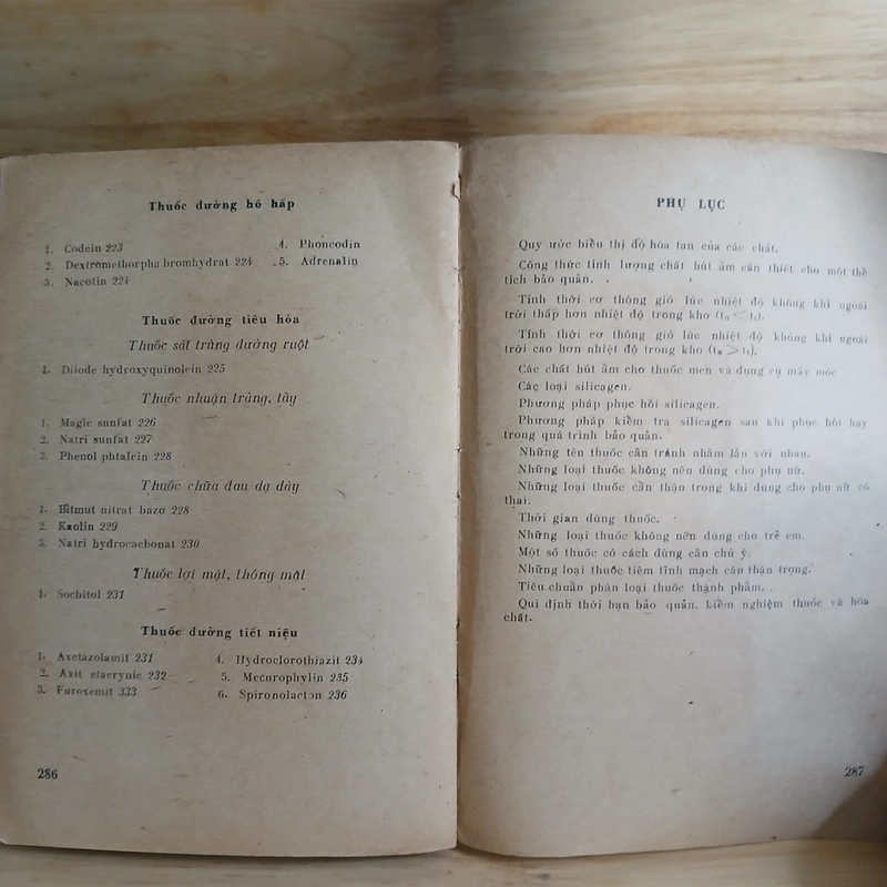 Sổ Tay Dược Sỹ Thực Hành - Thuốc Hóa Dược (Xb 1982) 447326