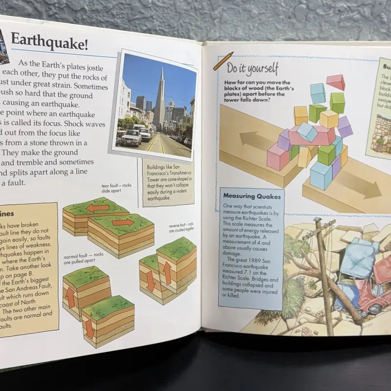 Mountains and Volcanoes - Khám phá thế giới kỳ diệu của Núi và Núi Lửa 934632
