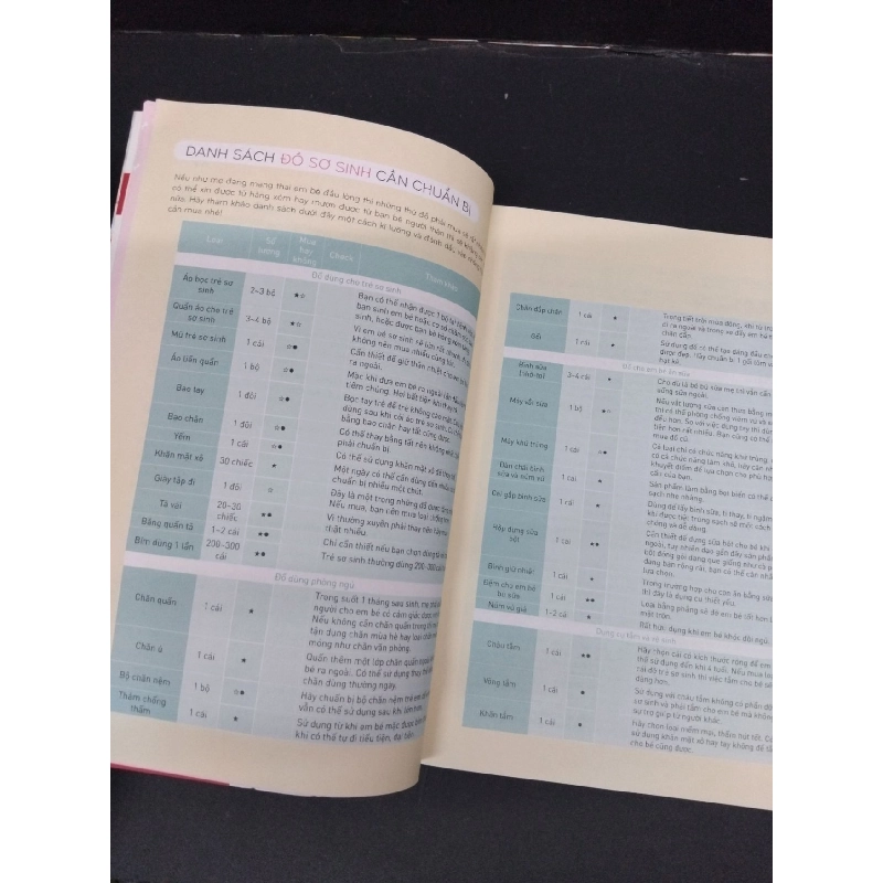 Mang thai sinh nở và nuôi con khỏe mạnh mới 90% bẩn nhẹ 2023 HCM1710 Geon-Oh Kim MẸ VÀ BÉ 917636