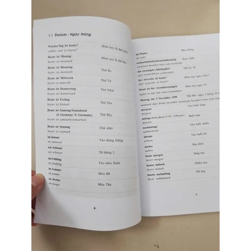 2200 từ và cụm từ tiếng Đức thông dụng 717121