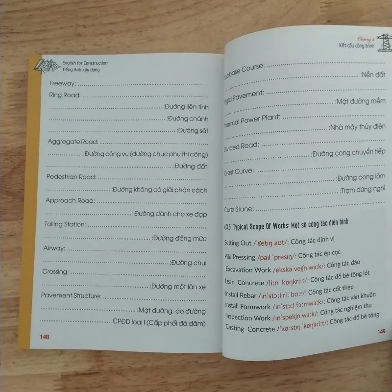 Tiếng Anh Xây Dựng English For Construction 602595