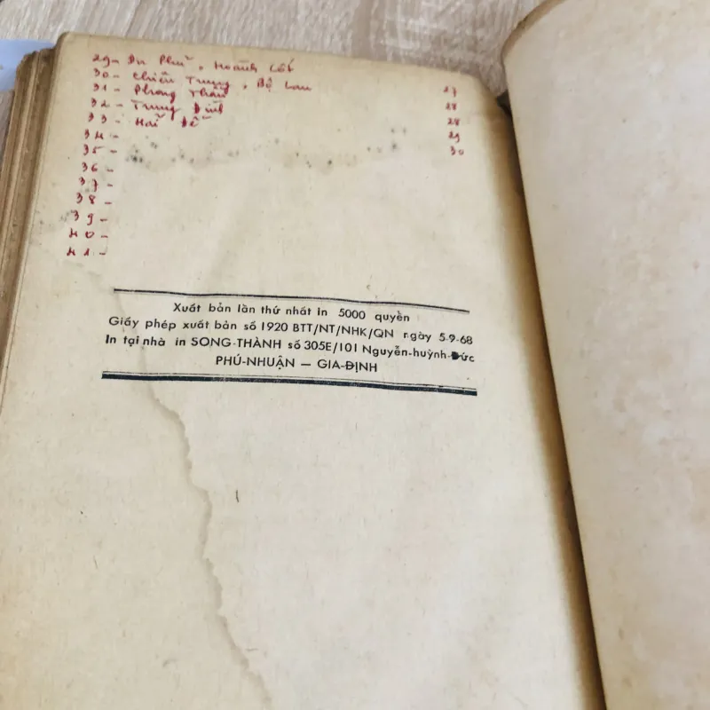 2 sách  xưa – đóng chung bìa cứng 925816