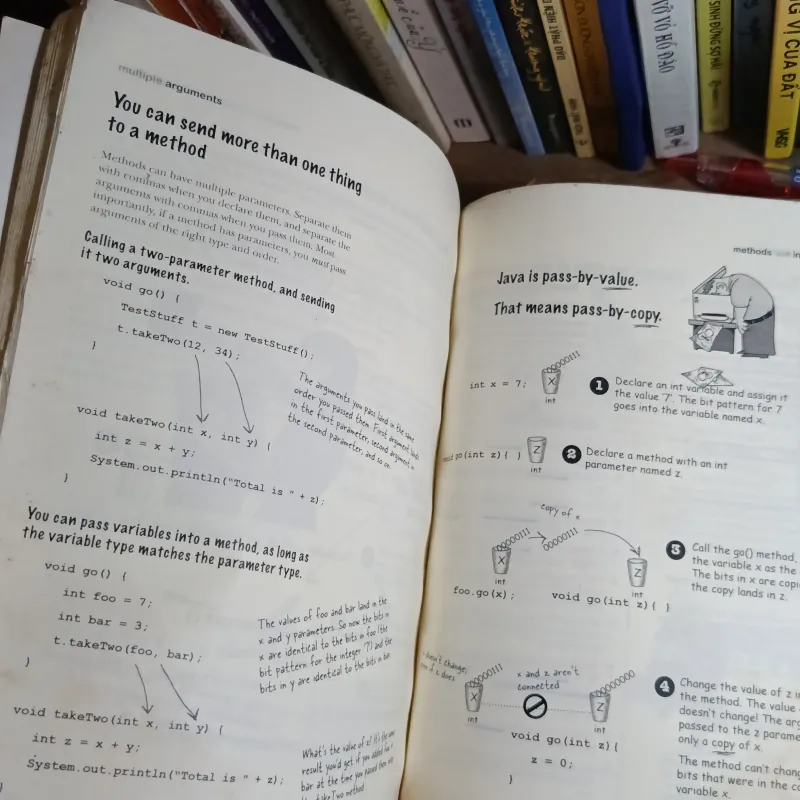 Head first java -Lập trình java 996984