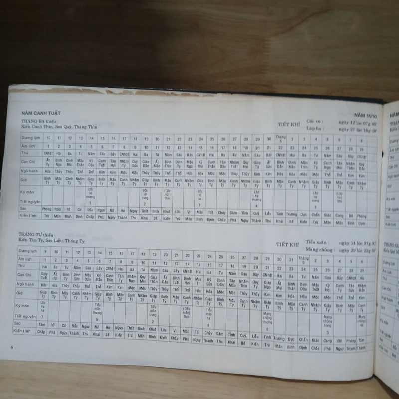 Lịch Vạn Niên Dịch Học Phổ Thông (Xb 1997) - Hồ Thị Lan dịch 507191