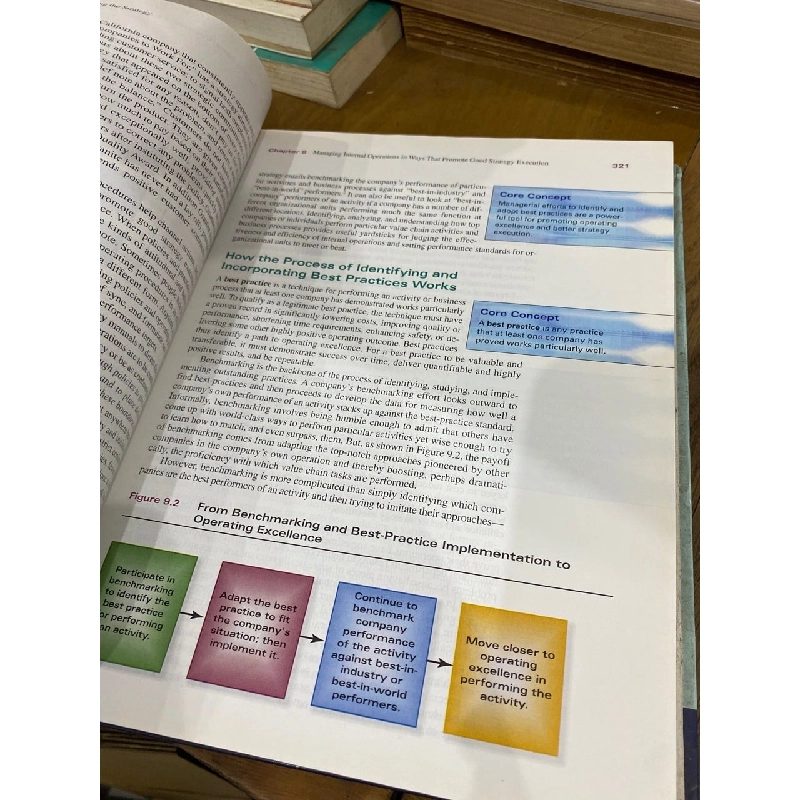 Strategy: Winning in the Markerplace 1008316