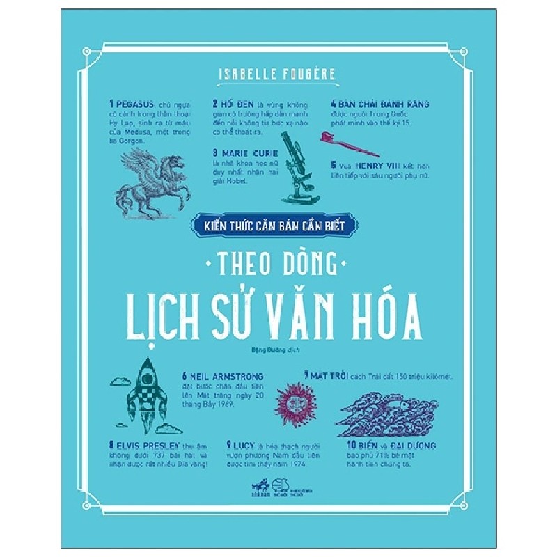 Kiến Thức Căn Bản Cần Biết - Theo Dòng Lịch Sử Văn Hóa - Isabelle Fougère 138458