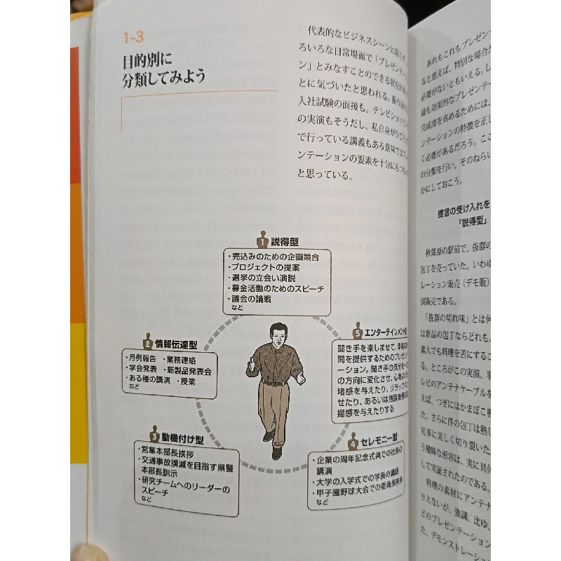 Sách tiếng Nhật 283 744985