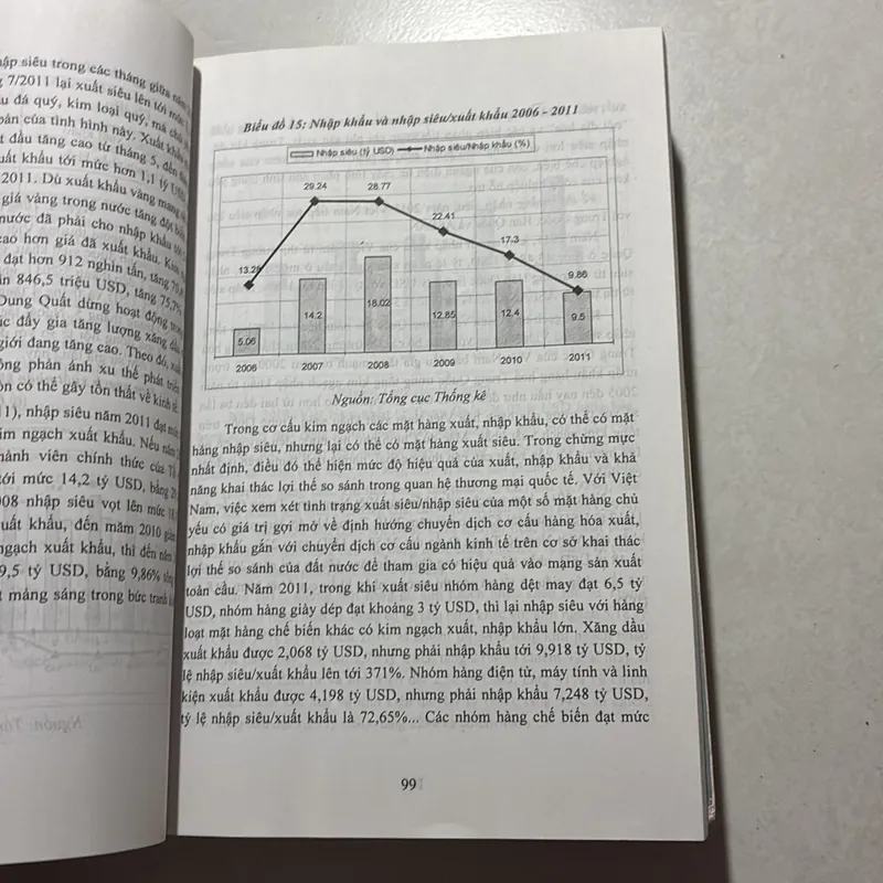 Kinh tế Việt Nam 2009 - 2011 (4 cuốn) 727068
