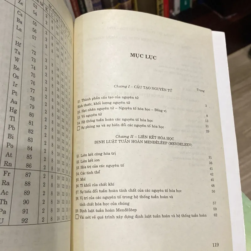 HÓA HỌC 10 (XB 2005) 993959