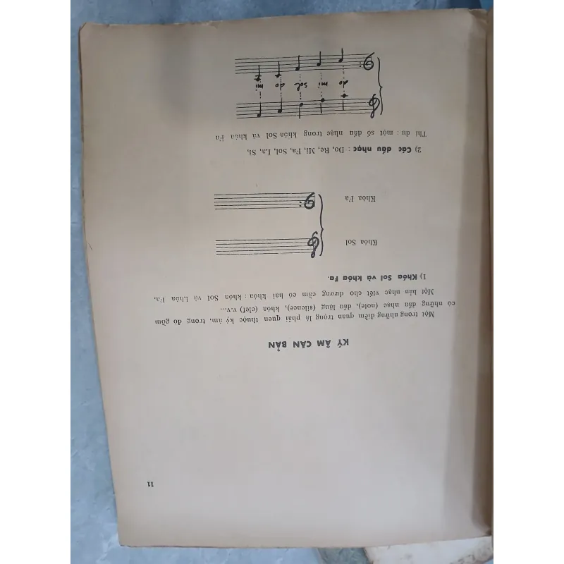 KỸ THUẬT HÒA ÂM DÀNH CHO DƯƠNG CẦM - NGUYỄN QUANG THẾ PHI 933025