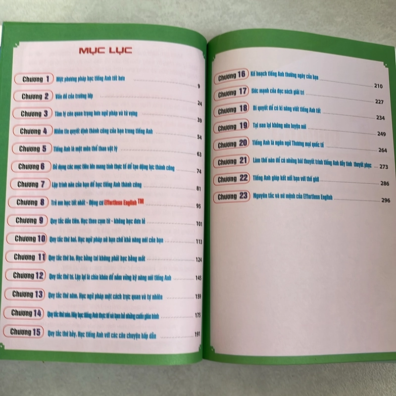 Luyện nói Tiếng Anh như người bản ngữ - Không có CD 495979