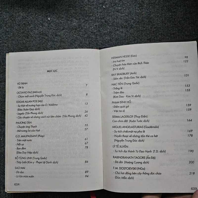 Chốn u linh - Mục lục toàn nhà văn Nobel 733932