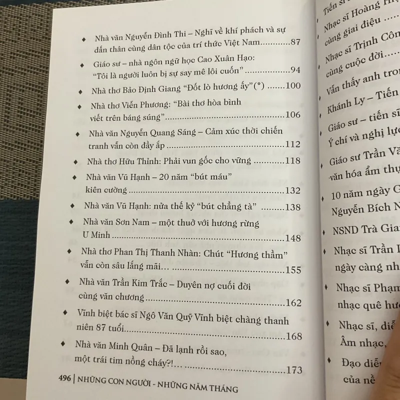 [ĐỐI THOẠI VĂN HOÁ] Những con người Những năm tháng - Ngô Ngọc Ngũ Long 780634